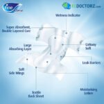Fine Care Incontinence adult diapers briefs