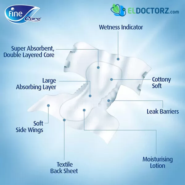 Fine Care Incontinence adult diapers briefs